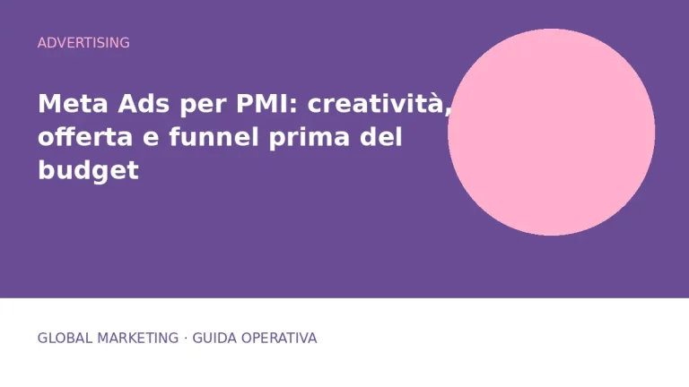 Copertina: Meta Ads per PMI: creatività, offerta e funnel prima del budget