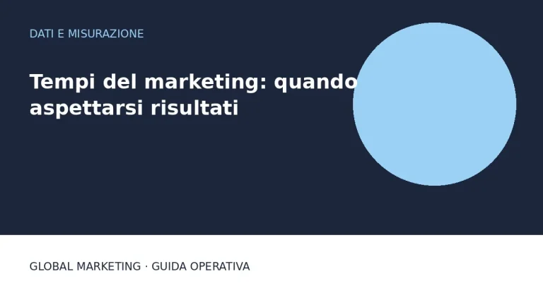 Copertina: Tempi del marketing: quando aspettarsi risultati